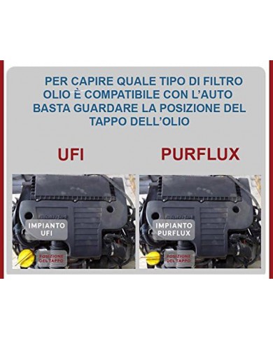 KIT TAGLIANDO CON 4 FILTRI MISTI PER MOTORI 1.3 MULTIJET (FILTRO OLIO, FILTRO ARIA, FILTRO CARBURANTE E FILTRO ABITACOLO) + 4 KIT TAGLIANDO CON 4 FILTRI MISTI PER MOTORI 1.3 MULTIJET (FILTRO OLIO, FILTRO ARIA, FILTRO CARBURANTE E FILTRO ABITACOLO) + 4