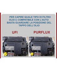 KIT TAGLIANDO CON 4 FILTRI MISTI PER MOTORI 1.3 MULTIJET (FILTRO OLIO, FILTRO ARIA, FILTRO CARBURANTE E FILTRO ABITACOLO) + 4