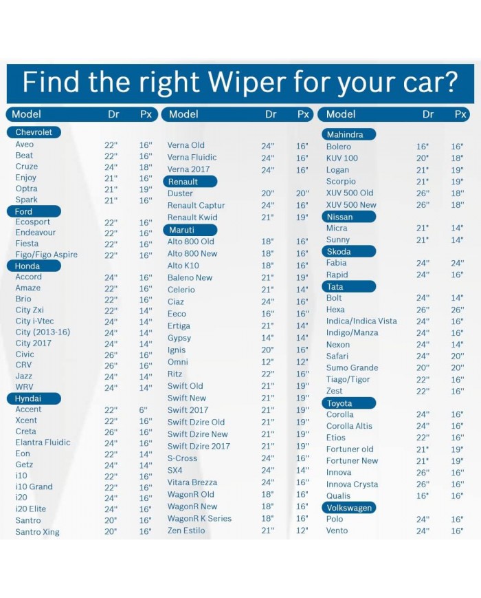 Tergicristalli Bosch Aerotwin A955S, Lunghezza 600mm/575mm, 1 set per parabrezza anteriore Tergicristalli Bosch Aerotwin A955S, Lunghezza 600mm/575mm, 1 set per parabrezza anteriore