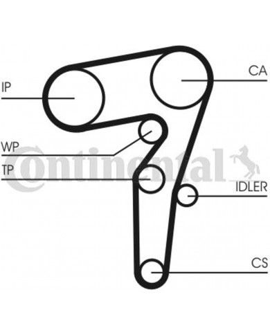 CONTITECH CT1155K1 Kit distribuz CONTITECH CT1155K1 Kit distribuz