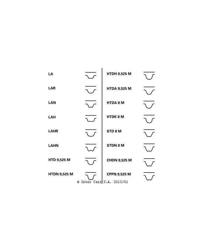 CONTITECH CT1155K1 Kit distribuz