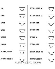 CONTITECH CT1155K1 Kit distribuz