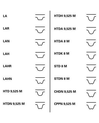 CONTITECH CT1155K1 Kit distribuz CONTITECH CT1155K1 Kit distribuz