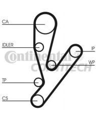Contitech CT 1148 Cinghie Distribuzione Contitech CT 1148 Cinghie Distribuzione